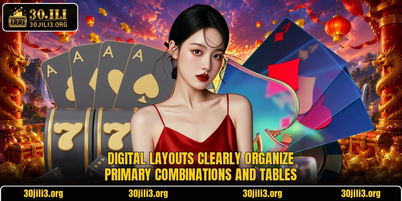 Digital layouts clearly organize primary combinations and tables