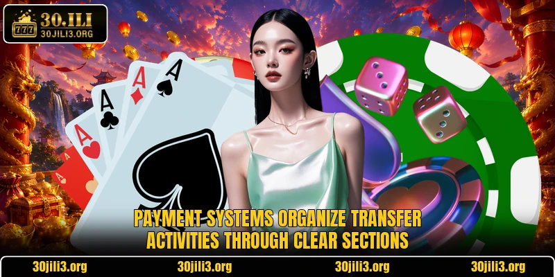 Payment systems organize transfer activities through clear sections