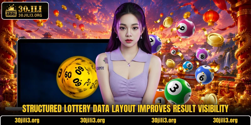 Structured lottery data layout improves result visibility