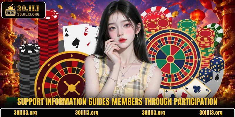 Support information guides members through participation