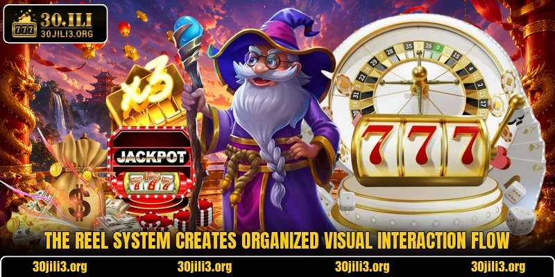 The reel system creates organized visual interaction flow