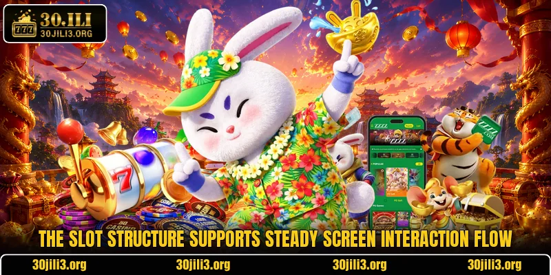 The slot structure supports steady screen interaction flow