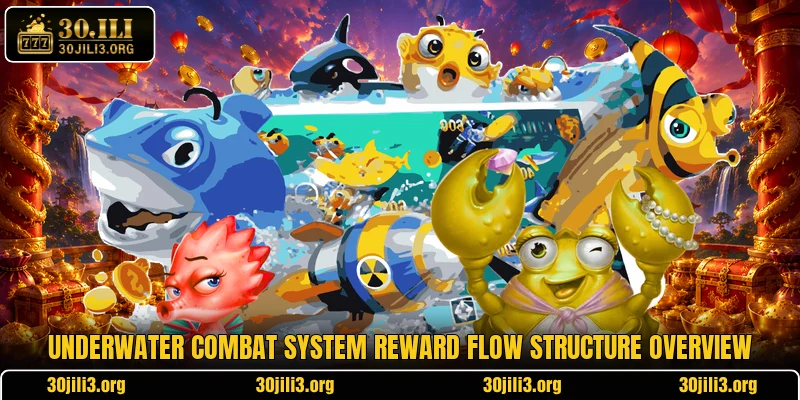 Underwater combat system reward flow structure overview