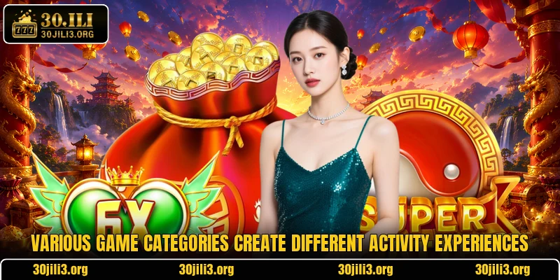 Various game categories create different activity experiences